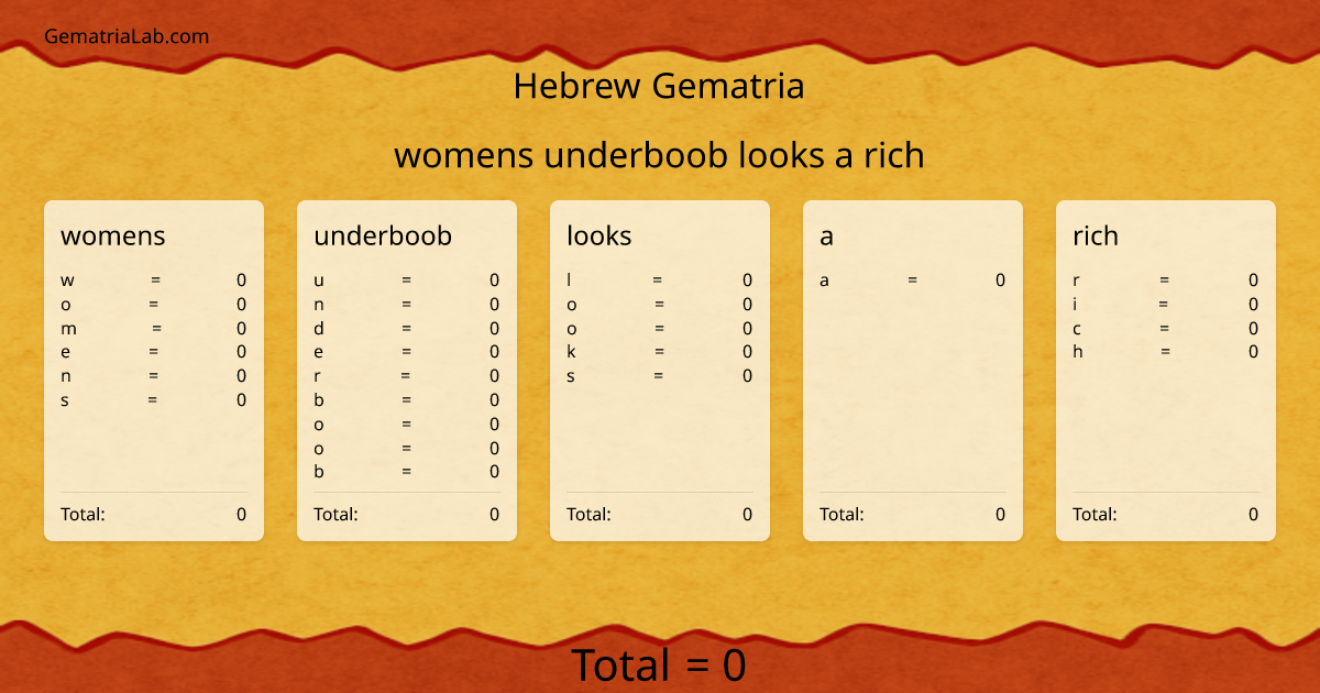 womens underboob looks a rich in hebrew Gematria